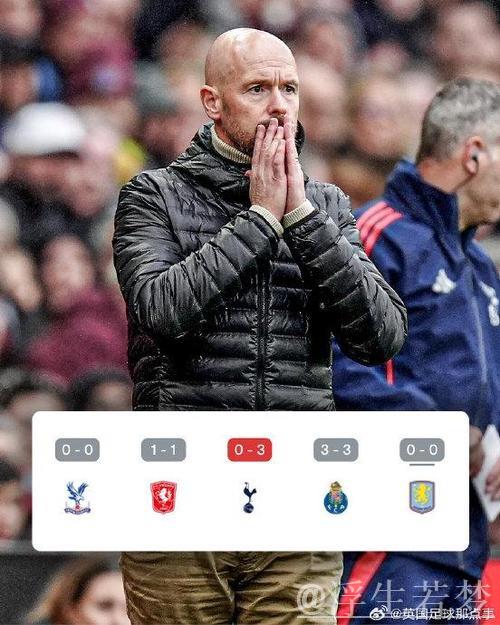 曼联本赛季防线存隐患,仅1场比赛实现零封 曼联本赛季防线存隐患,仅1场比赛实现零封