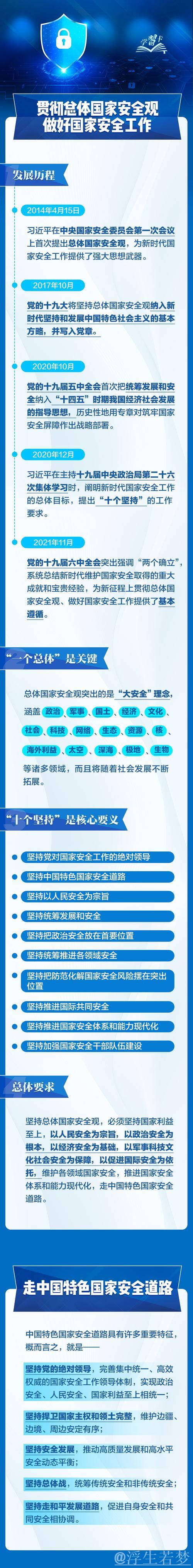 习近平在中共中央政治局第十九次集体学习时强调 坚定不移贯彻总体国家安全观 把平安中国建设推向...
