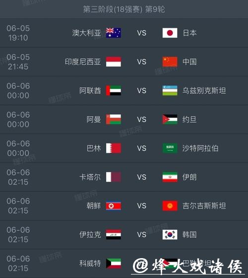 2026世界杯外围赛亚洲球队表现分析 2026世界杯外围赛亚洲球队表现分析