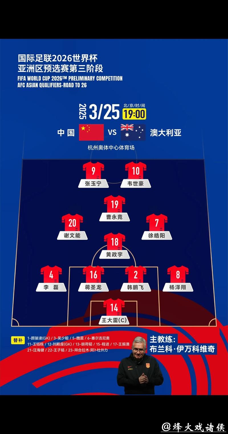 2026世界杯外围赛亚洲球队表现分析 2026世界杯外围赛亚洲球队表现分析