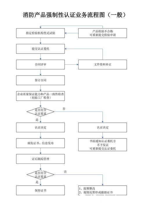 世界杯外围入口注册流程详解和指导 世界杯外围入口注册流程详解和指导