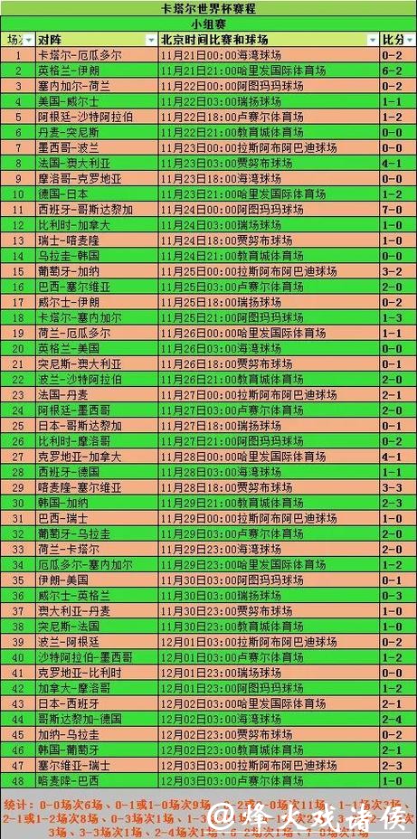 世界杯直播赛后讨论话题分析 世界杯直播赛后讨论话题分析
