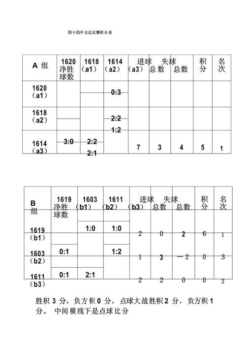 2026世界杯比分买球地址整理，手机端进入和登录问题说明