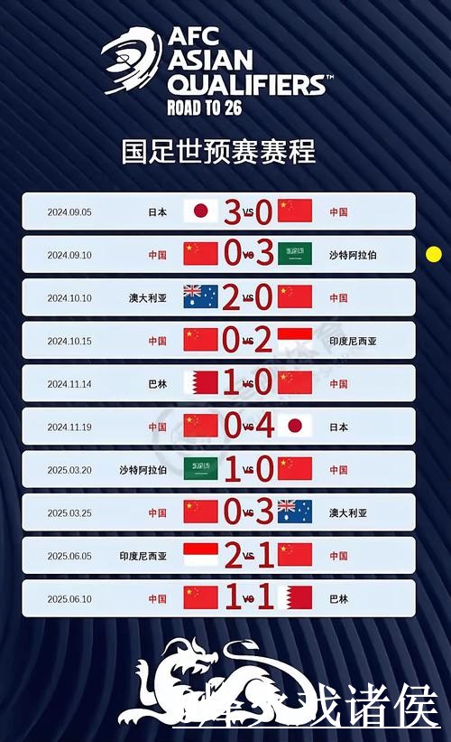 美加墨世界杯比分平台入口整理，赛中变化与数据更新参考