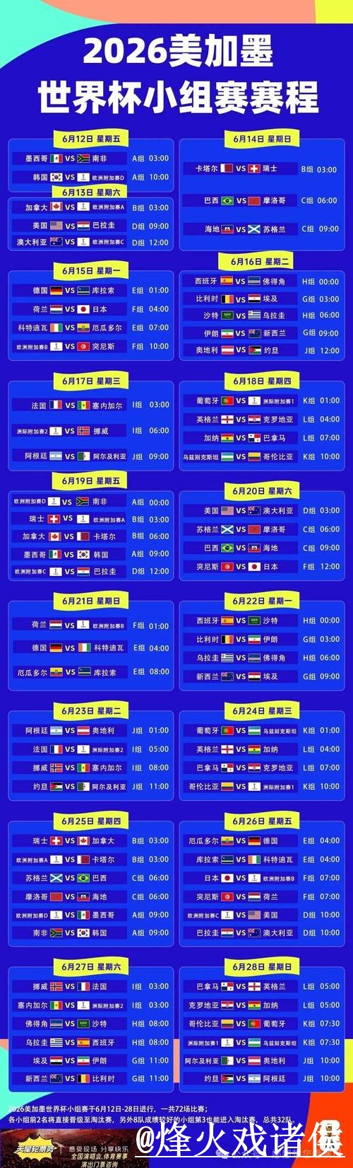 2026世界杯直播入口操作说明，直播间入口和赛前进入怎么处理