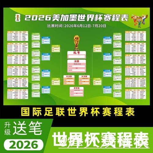 2026世界杯在线直播选择经验，卡顿问题和线路切换参考